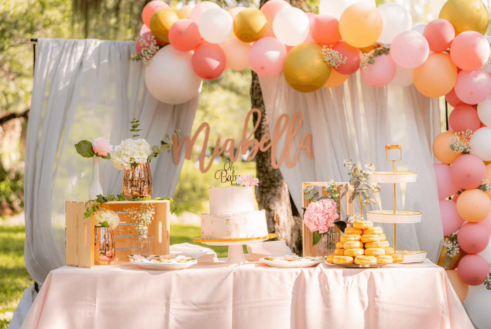Birthday party organizers in Mumbai